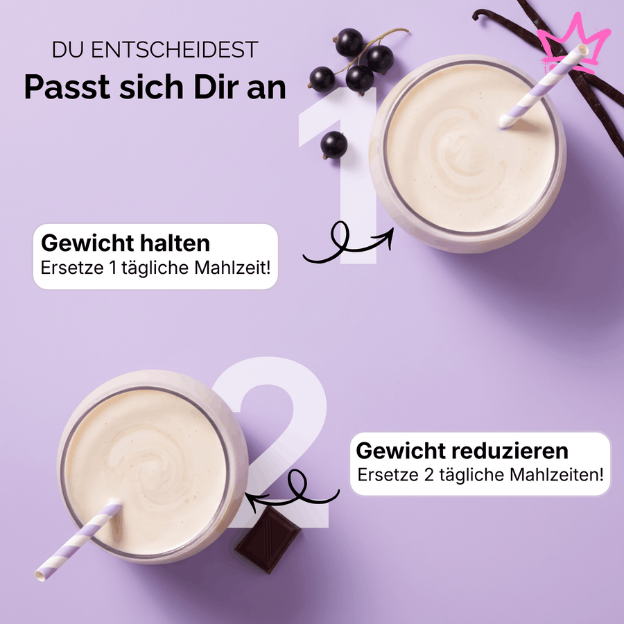 QueenShake 4 Wochen Starter-Set – 3 Sorten, 30 Portionen